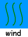 wind.htm